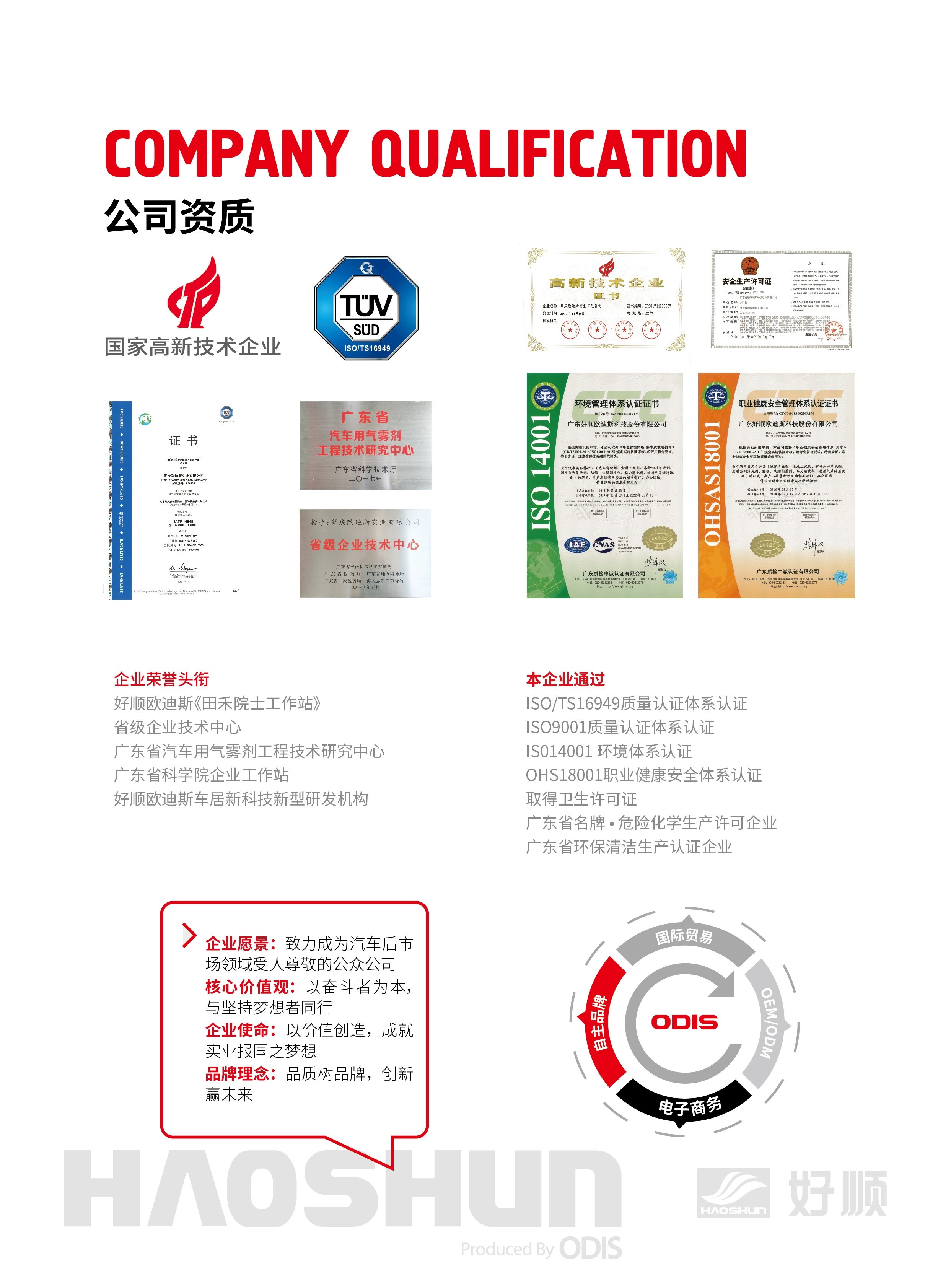 好順科技-專業(yè)汽車養(yǎng)護用品生產商|好順|泰索